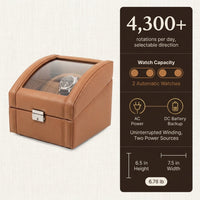 Tan Leather 2-Watch Winder — Results & Stats