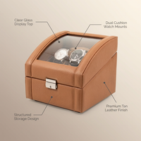 Tan Leather 2-Watch Winder — infographic