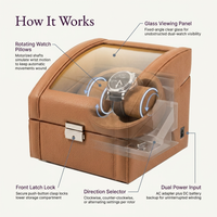 Tan Leather 2-Watch Winder — How It Works